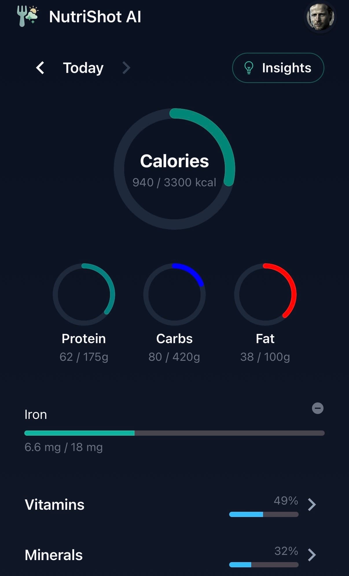 NutriShot AI splash screen with nutrient overlays